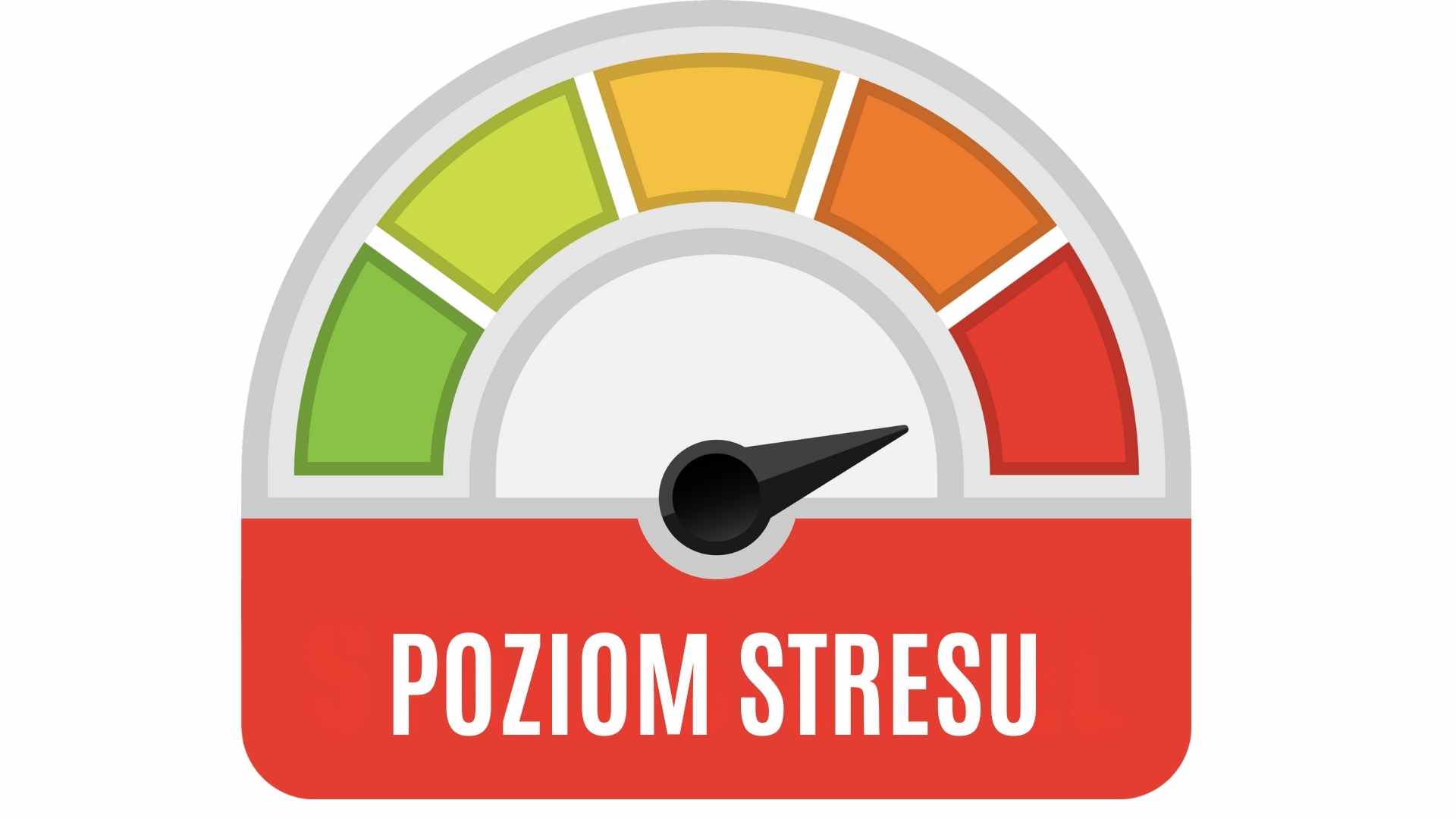 POZIOM STRESU